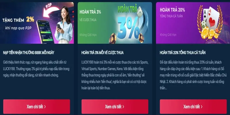 Khuyến mãi nạp lần đầu F88